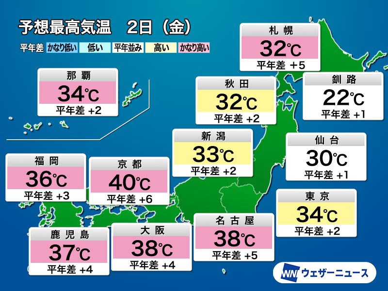 明日の最高気温予想